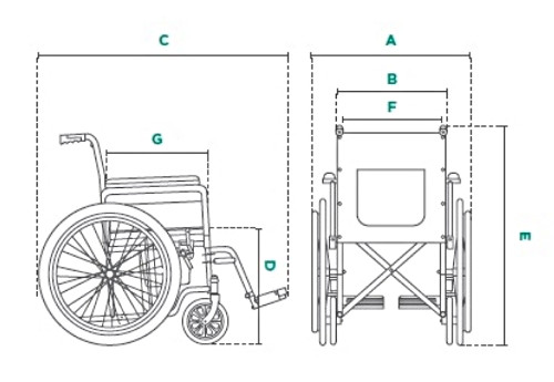 wymiary wózka inwalidzkiego typu Basic